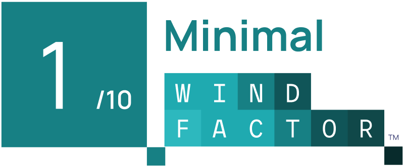 1208 N DOUGLAS ST, PEORIA, IL 61606 | Climate Risk Report | First Street