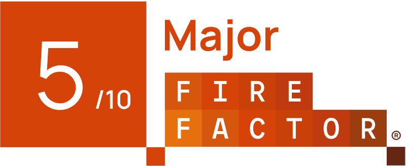 1208 N DOUGLAS ST, PEORIA, IL 61606 | Climate Risk Report | First Street